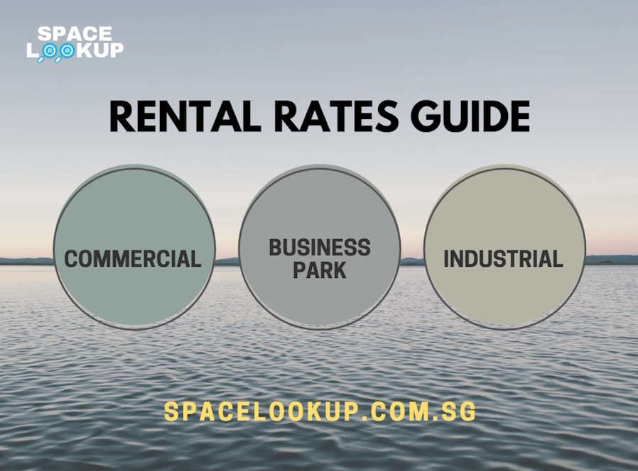 Thumbnail for Commercial Loan Rates For Apartment Buildings In Industrial Parks