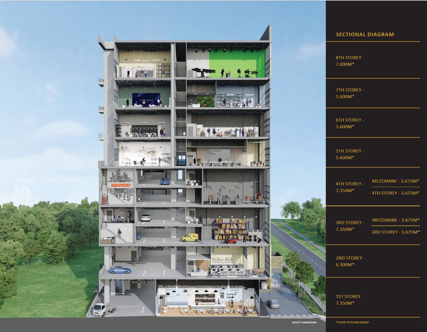 CT Gold Elevation Plan